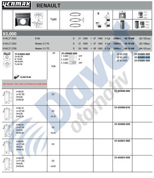 YENMAK 31-03685-040 Piston+Segman 0.40 (93.00mm) Ducato Master 2.5d (8140.27/ 8140.27s / 8140.27r)  ####